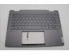 Lenovo 5CB1N97623 Tastatur inkl. TopcaseASM SWS H83DJ FP SG