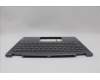 Lenovo 5CB1N97628 Tastatur inkl. TopcaseASM EURO ENG H83DJ FP SG