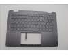 Lenovo 5CB1N97633 C-Cover with keyboard, Belgian, Storm Grey, FingerPrint, UK