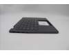 Lenovo 5CB1N97636 Tastatur inkl. TopcaseASM USA ENG H83DJ FP SG