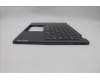 Lenovo 5CB1N97636 Tastatur inkl. TopcaseASM USA ENG H83DJ FP SG