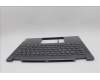 Lenovo 5CB1N97642 Tastatur inkl. TopcaseASM ITA H83DJ NFP SG