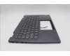 Lenovo 5CB1N97642 Tastatur inkl. TopcaseASM ITA H83DJ NFP SG