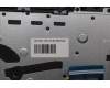 Lenovo 5CB1N97642 Tastatur inkl. TopcaseASM ITA H83DJ NFP SG