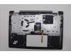 Lenovo 5CB1N97651 Tastatur inkl. TopcaseASM RUS H83DJ NFP SG