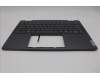 Lenovo 5CB1N97651 Tastatur inkl. TopcaseASM RUS H83DJ NFP SG