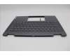 Lenovo 5CB1N97651 Tastatur inkl. TopcaseASM RUS H83DJ NFP SG