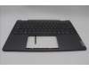 Lenovo 5CB1N97653 Tastatur inkl. TopcaseASM SPA H83DJ NFP SG