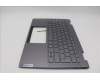 Lenovo 5CB1N97653 Tastatur inkl. TopcaseASM SPA H83DJ NFP SG