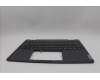 Lenovo 5CB1N98046 Tastatur inkl. TopcaseASM UKR H83DJ NFP SG