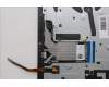 Lenovo 5CB1N98046 Tastatur inkl. TopcaseASM UKR H83DJ NFP SG