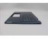 Lenovo 5CB1N98051 Tastatur inkl. TopcaseASM ITA H83DJ NFP TT