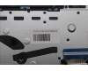 Lenovo 5CB1N98054 Tastatur inkl. TopcaseASM HBW H83DJ NFP TT