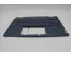 Lenovo 5CB1P00286 Tastatur inkl. TopcaseASM GER H83DJ NFP TT
