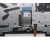 Lenovo 5CB1P00286 Tastatur inkl. TopcaseASM GER H83DJ NFP TT