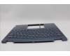 Lenovo 5CB1P00288 Tastatur inkl. TopcaseASM NORDIC H83DJ NFP TT