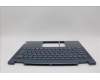 Lenovo 5CB1P00298 Tastatur inkl. TopcaseASM EURO ENG H83DJ NFP TT