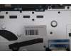 Lenovo 5CB1P00300 Tastatur inkl. TopcaseASM CZE/SLK H83DJ NFP TT