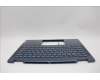 Lenovo 5CB1P00304 Tastatur inkl. TopcaseASM ARA H83DJ NFP TT