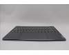 Lenovo 5CB1P00316 Tastatur inkl. Topcase ASM_EURO ENG L83ACLG