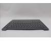 Lenovo 5CB1P00316 Tastatur inkl. Topcase ASM_EURO ENG L83ACLG