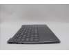 Lenovo 5CB1P00316 Tastatur inkl. Topcase ASM_EURO ENG L83ACLG