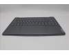 Lenovo 5CB1P00320 Tastatur inkl. Topcase deutsch L 83AC LG