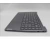 Lenovo 5CB1P00321 Tastatur inkl. Topcase ASM_GRE L 83AC LG