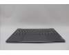 5CB1P00322 Lenovo COVER Upper Case ASM_HBW L 83AC LG