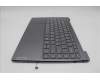 Lenovo 5CB1P00331 Tastatur inkl. Topcase ASM_RUS L 83AC LG