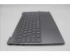 Lenovo 5CB1P00331 Tastatur inkl. Topcase ASM_RUS L 83AC LG