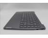 Lenovo 5CB1P00332 Tastatur inkl. Topcase ASM_SLV L 83AC LG