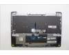 Lenovo 5CB1P00334 Tastatur inkl. Topcase schweiz L 83AC LG