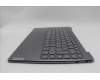 Lenovo 5CB1P00334 Tastatur inkl. Topcase schweiz L 83AC LG