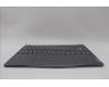 Lenovo 5CB1P00338 C-Cover with keyboard, UK English, Luna Grey, UK