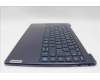 Lenovo 5CB1P00342 Tastatur inkl. Topcase ASM_BEL L 83AC CB