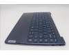 Lenovo 5CB1P00346 Tastatur inkl. Topcase ASM_ENG L 83AC CB