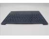 Lenovo 5CB1P00351 Tastatur inkl. Topcase deutsch L 83AC CB