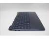 Lenovo 5CB1P00362 Tastatur inkl. Topcase ASM_RUS L 83AC CB
