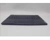 Lenovo 5CB1P00371 Tastatur inkl. Topcase ASM_USA ENG L83AC CB