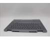 Lenovo 5CB1P00567 C-Cover with keyboard, Arabic, Luna Grey, Backlight, US