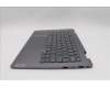 Lenovo 5CB1P00570 Tastatur inkl. Topcase ASM_TC W 21MX LG BL