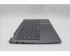 Lenovo 5CB1P00570 Tastatur inkl. Topcase ASM_TC W 21MX LG BL