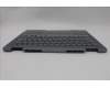 Lenovo 5CB1P00571 Tastatur inkl. Topcase ASM_UK W 21MX LG BL