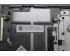 Lenovo 5CB1P00571 Tastatur inkl. Topcase ASM_UK W 21MX LG BL