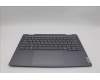 Lenovo 5CB1P00573 Tastatur inkl. Topcase ASM_BUL W 21MX LG BL