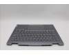 Lenovo 5CB1P00573 Tastatur inkl. Topcase ASM_BUL W 21MX LG BL