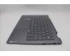 Lenovo 5CB1P00575 Tastatur inkl. Topcase ASM_EURO ENG W21MX LGBL