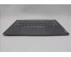 Lenovo 5CB1P00577 Tastatur inkl. Topcase deutsch W 21MX LG BL