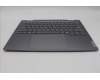 Lenovo 5CB1P00578 Tastatur inkl. Topcase ASM_GRE W 21MX LG BL